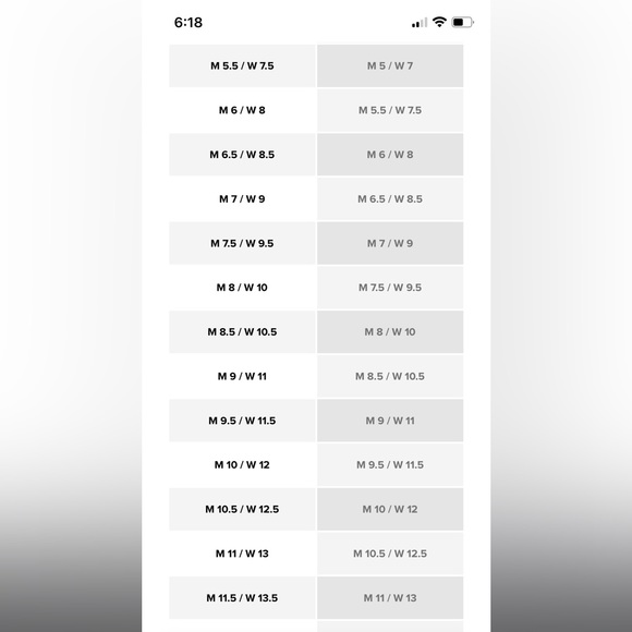 Custom Converse - Picture 7 of 7